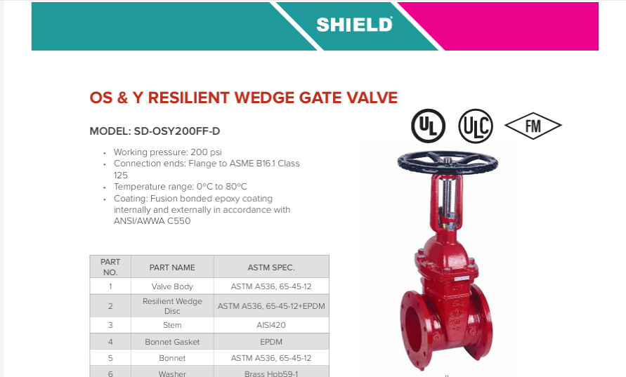 OS & Y Resilient Wedge Gate Valve Catalogue PDF